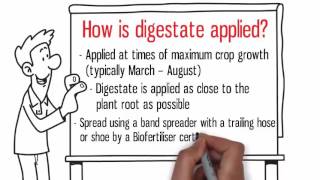 Digestate Whiteboard video [upl. by Thgiled]