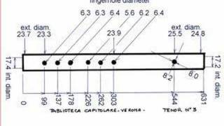 Renaissance flute  tenor dimensions [upl. by Pavia]