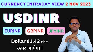 USDINR Trading Strategy Tomorrow Prediction Live Option Future Buy or Sell 2 November 2023 usdinr [upl. by Margeaux]