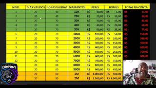 TREINAMENTO NOVA TABELA WEST COMPANY 2024 [upl. by Tayyebeb]