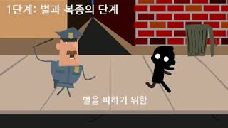 콜버그 도덕발달이론 1편 Kohlberg Moral Development Episode 1 [upl. by Tiebout]