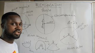 Mensuration Lesson 1 Parts of a Circle Length of an arc and Area and Perimeter of a Sector [upl. by Nnayecats393]