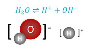 The Electronic Structure Of The Atom [upl. by Razec]