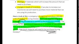 AAT Level 4 Applied Management Accounting – Budgeting Purchases [upl. by Ahterahs902]