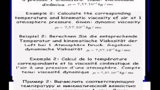 PROPERTIES OF AIR DYNAMIC VISCOSITY AND KINEMATICS VISCOSITY [upl. by Gregrory]