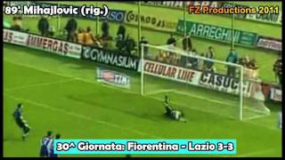 Road to Scudetto  19992000  Tutti i gol della Lazio girone di ritorno [upl. by Amadeo]