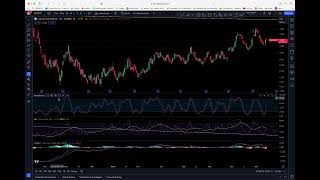 modificar indicadores tradingview [upl. by Janus]