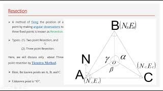 Intersection and Resection Orientation Surveying II [upl. by Jade]