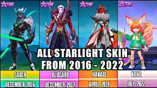 ALL STARLIGHT SKIN FROM 2016  2022  MOBILE LEGENDS STARLIGHT SKIN [upl. by Edythe]