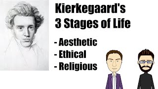 Kierkegaard 3 Stages of Life Path to the True Self [upl. by Eynttirb]