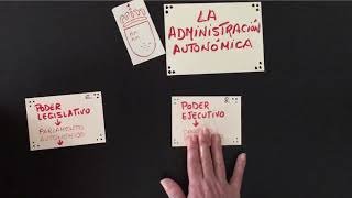 La Administración Autonómica [upl. by Amitie]