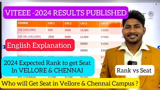 🔴VIT University Results 2024Who will Get SeatRank amp Result AnalysisPredicted Rank 2024 in English [upl. by Enaz]