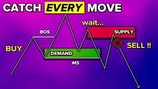 How to Trade Supply amp Demand Flip Zones Like Big Banks FULL Course [upl. by Jeraldine925]