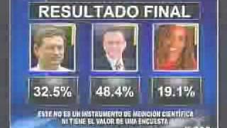 Resumen debate canal 7  Precandidatos del PAC [upl. by Boles278]