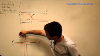 Resolving Holliday Structures 1 [upl. by Giule]