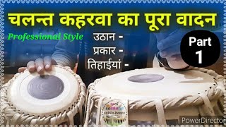 Chalant Keherwa Tutorial Part 1 । चलन्त कहरवा का वादन उठान  प्रकार तिहाईयां [upl. by Atirehc950]