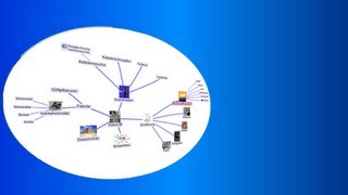 MindMaps erstellen mit XMind [upl. by Aizan]