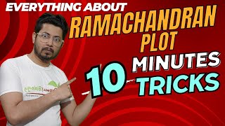 Ramachandran plot csir net  Ramachandran plot tricks to remember  easy explanation [upl. by Hanfurd]