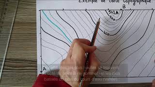 Comment réaliser un profil topographique par Mme RuaultDjerrab [upl. by Abrahams340]