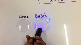 Demo Lente BlueBlock con Protección de la Luz Azul [upl. by Maze]