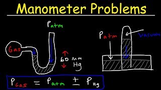 Manometer Pressure Problems Introduction to Barometers  Measuring Gas amp Atmospheric Pressure [upl. by Row]