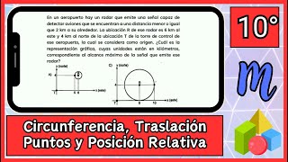 2️⃣4️⃣  Circunferencia en el plano  Traslación  Posición Relativa  Punto Interior y Exterior [upl. by Ekihc20]