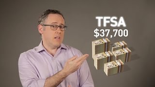 TFSAs vs RRSPs [upl. by Eiramnna]