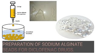 Preparation of sodium alginate beads for Diclofenac drugs [upl. by Garlen453]