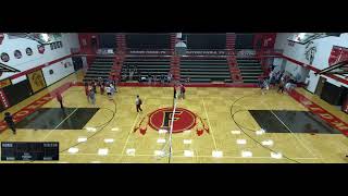 Varsity Volleyball Fostoria v Eastwood [upl. by Yob]