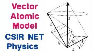 Vector Atomic Model CSIR NET Physics GATE Physics ✓ [upl. by Acinom]