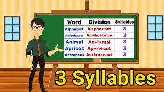 3 Syllable words List  Syllables in English  Types of Syllables  Syllables Sub Division [upl. by Tillinger]