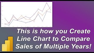 How to create Line Chart to compare Sales of Multiple Years in PowerBI  MI Tutorials [upl. by Schug]