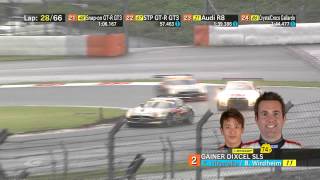 2014 AUTOBACS SUPER GT Round5 [upl. by Hampton]