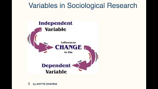 Variables in Sociological Research  PYQ SERIES Lecture7  Aditya sir [upl. by True760]