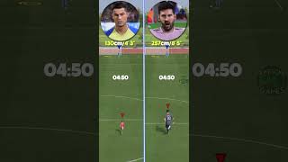 tiny RONALDO vs giant MESSI  FIFA RACE😂shorts fifa fifa23 race messi ronaldo eafc24 [upl. by Eydnarb200]