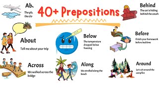 40 Essential Prepositions with Example Sentences  English Grammar [upl. by Ricoriki440]