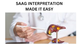 SAAG INTERPRETATION [upl. by Gnep115]