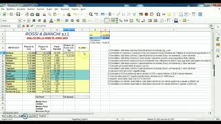 Tutorial con esercizio svolto sui fogli di calcolo Calc Excel [upl. by Annhoj634]