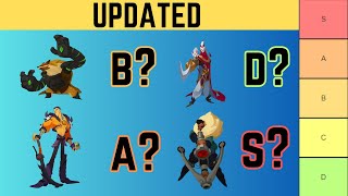 GIGANTIC HERO TIER LIST UPDATED FOR PATCH 2 [upl. by Hayman]