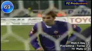 Adrian Mutu  103 goals in Serie A part 34 4274 Fiorentina 20062008 [upl. by Esertap]