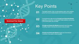 Polyglycerol Sebacate PGS Market Research Report 2020 [upl. by Spanos]