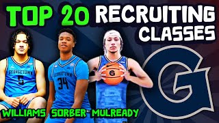 Meet The Recruits  Georgetown  Top 20 College Basketball Recruiting Class Rankings [upl. by Ardath]