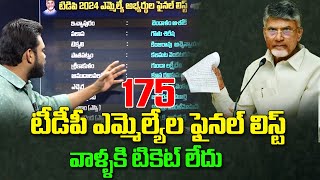 టీడీపీ ఎమ్మెల్యేల ఫైనల్ లిస్ట్ వాళ్ళకి టికెట్ లేదు  Tdp Mlas Final List  Manamtv News [upl. by Yesak22]