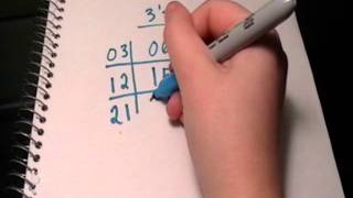 3 Times Table Trick [upl. by Adnole]