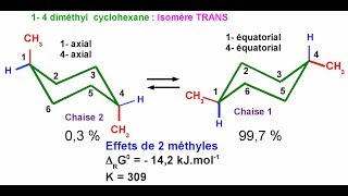 Cyclohexanes disubstitués  Isomérie CisTrans [upl. by Riordan]