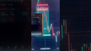 Crypto scalping trade with goat strategy cryptotrading [upl. by Aztiram]