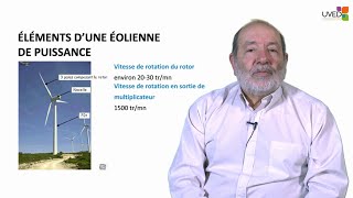 Technologie des éoliennes [upl. by Remde]