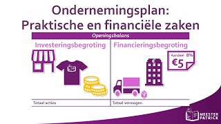 Ondernemingsplan Praktische en financiële zaken  Bedrijfseconomie [upl. by Zinck357]