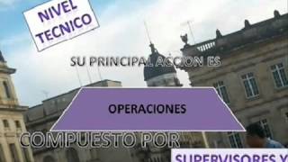 Fundamentos de Administración  Teoría Estructuralista [upl. by Lsil784]