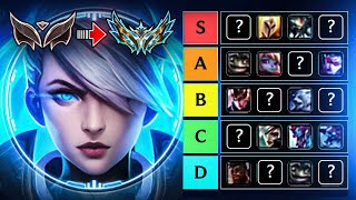 The best Champions to CLIMB in EVERY ELO  Complete TOPLANE TIER LIST [upl. by Gauthier]